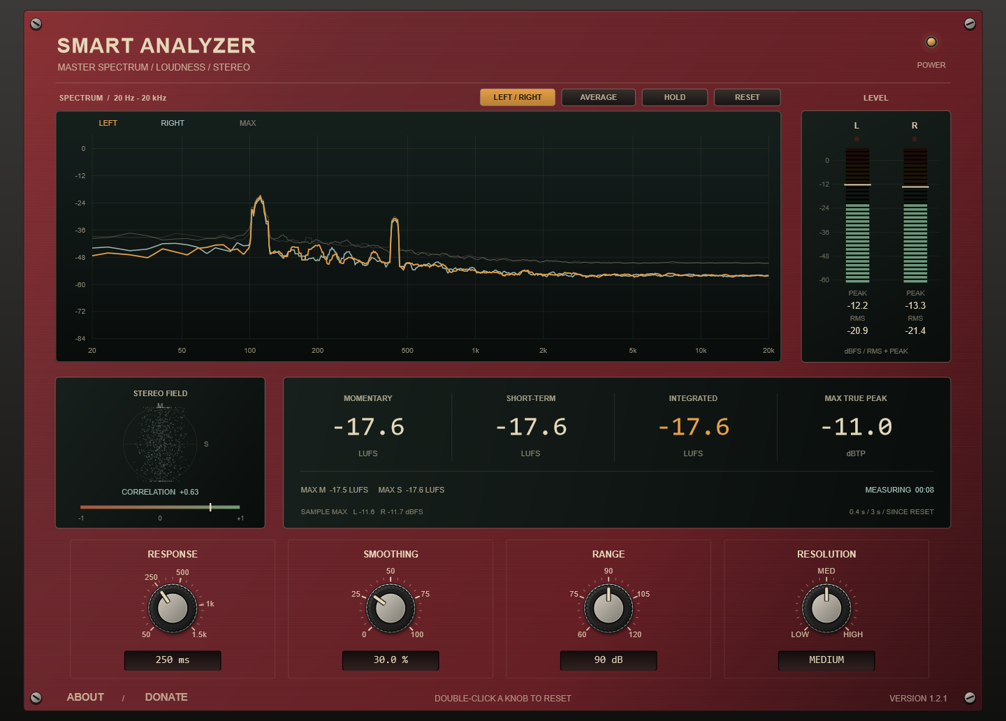 Smart Analyzer interface with spectrum graph, level meters, LUFS and true-peak readings, stereo vectorscope and correlation display