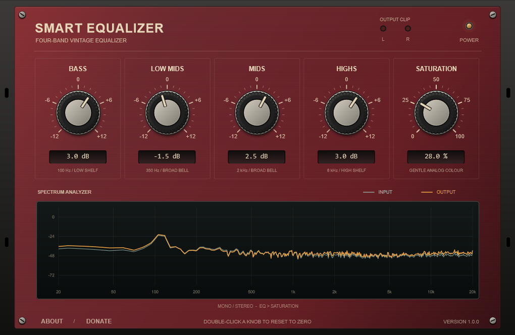 Smart Equalizer interface with BASS, LOW MIDS, MIDS, HIGHS and SATURATION controls, output clip lights and input/output spectrum display